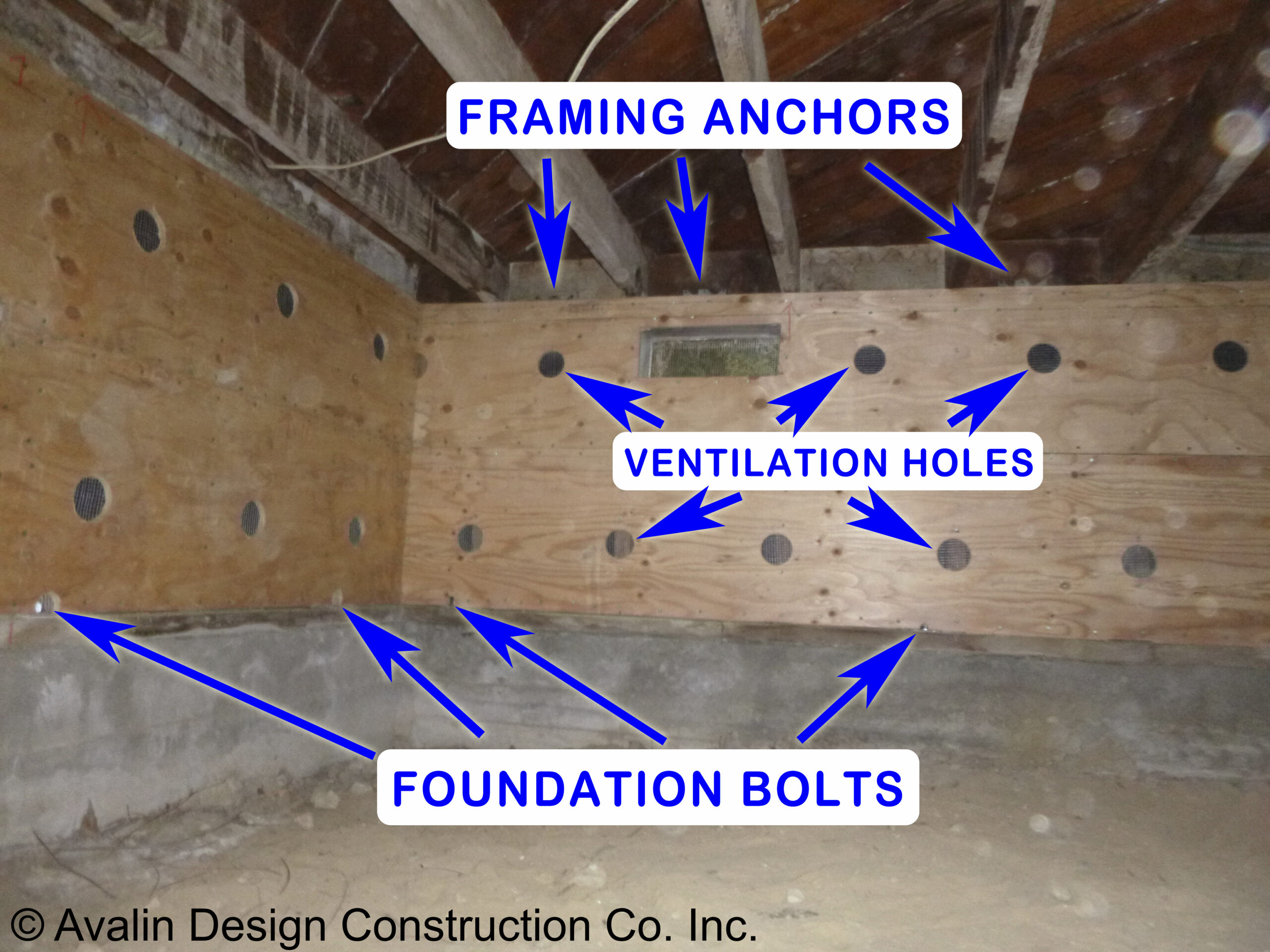 Cripple Wall Bracing with ventilation holes, framing anchors and foundation bolts